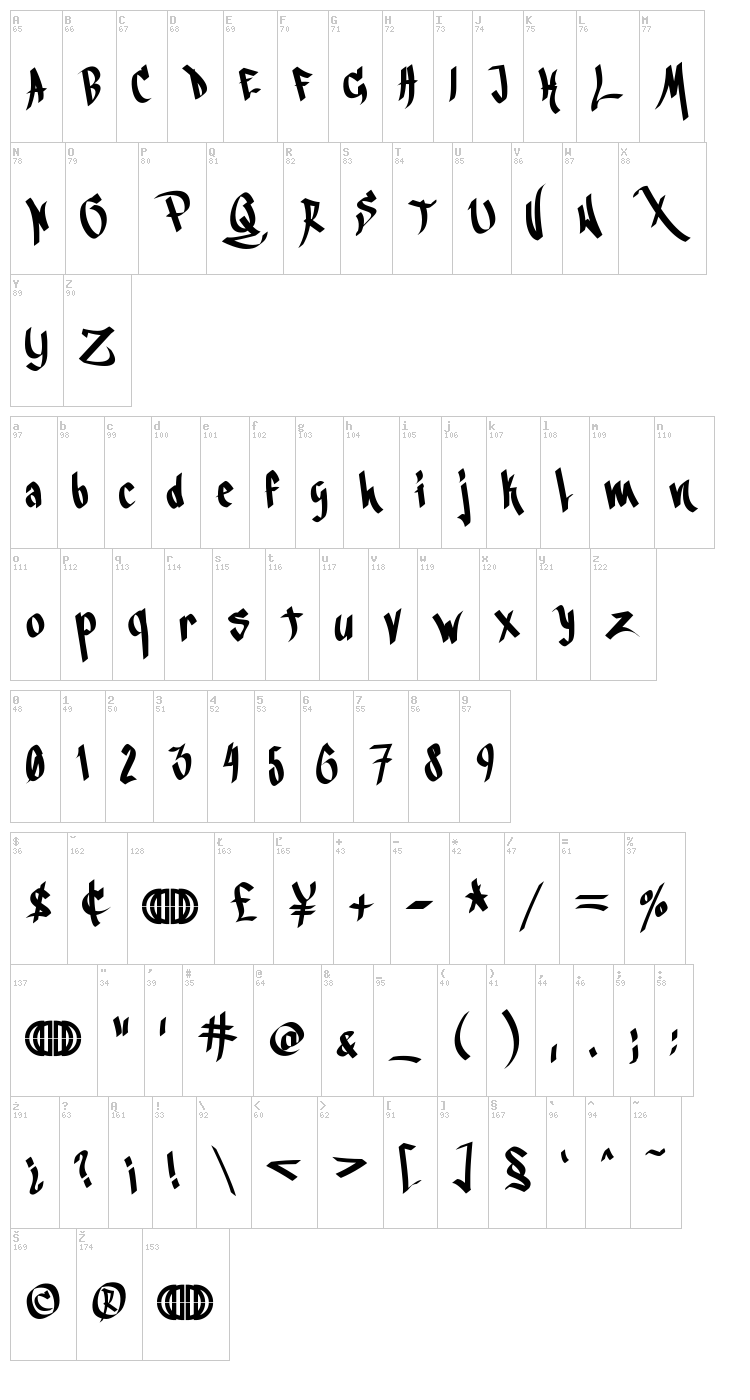 Blackbook 3rd font map